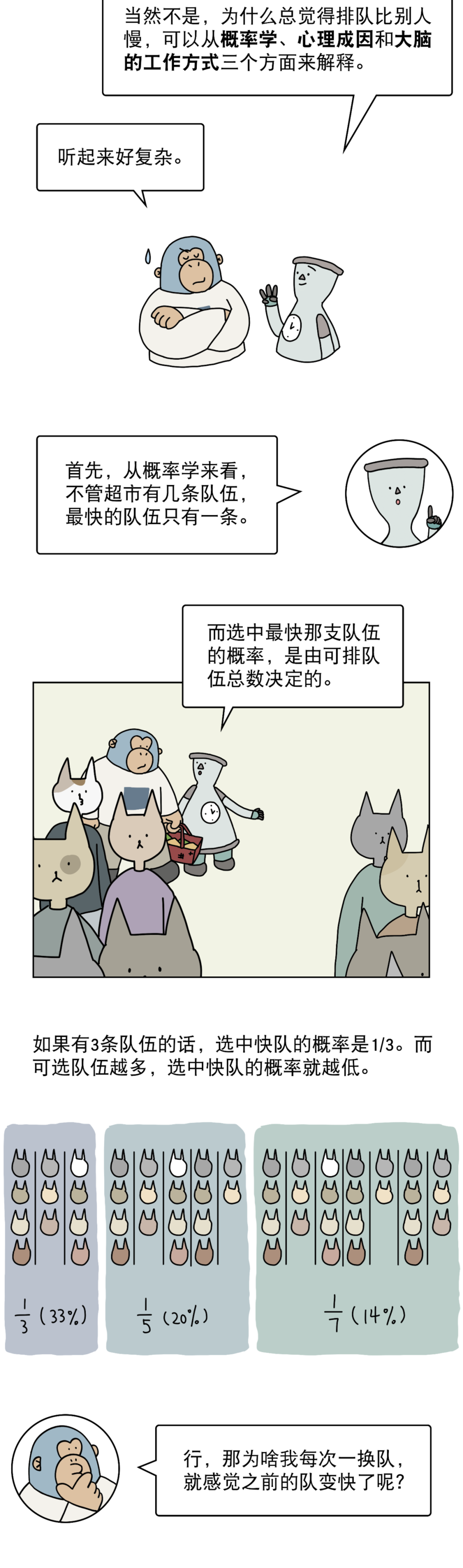 賭波：爲什麽排隊，你的隊伍縂是最慢？