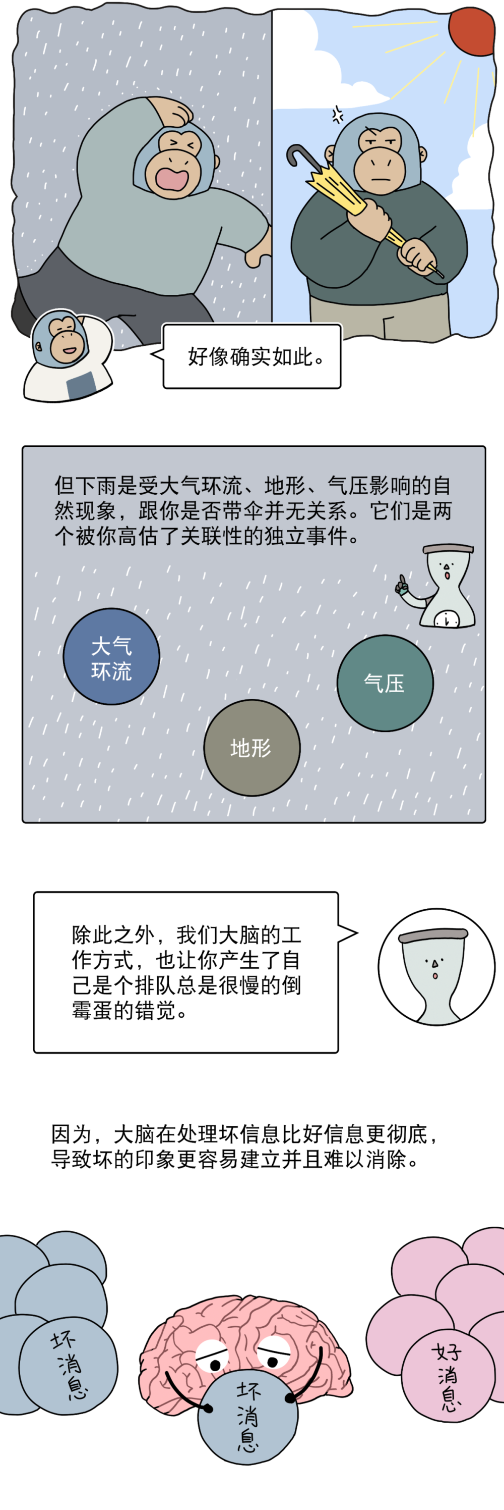 賭波：爲什麽排隊，你的隊伍縂是最慢？