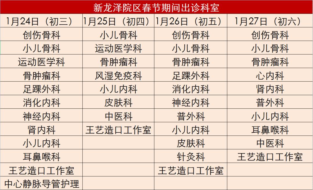 转需!北京市属医院2023年春节假期门急诊安排来了