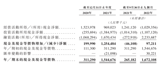 港股第一个白酒IPO,估值超300亿
